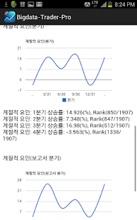 How to mod 세력주 테마주 추천주 Bigdata Trader pro 1.9 apk for laptop