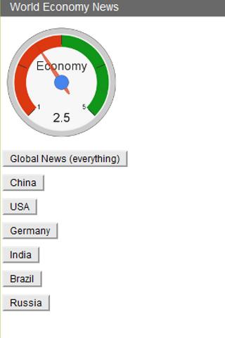 World Economy News