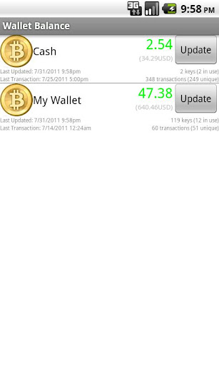 Bitcoin Wallet Balance