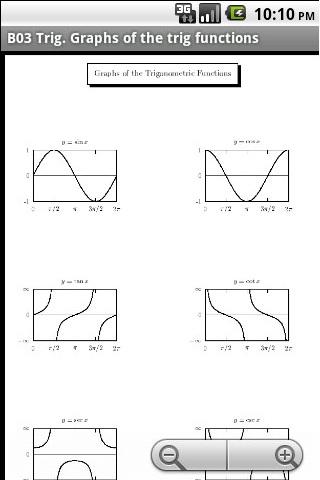 【免費書籍App】數學作弊表-APP點子