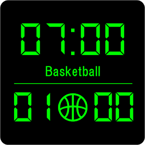 Scoreboard