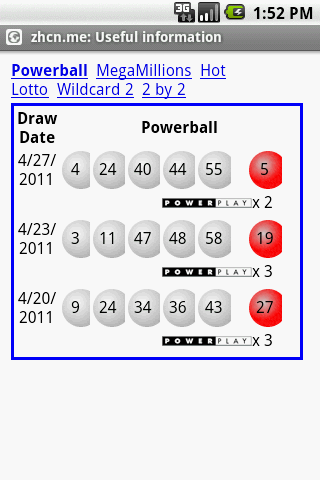 PowerBall Lotto