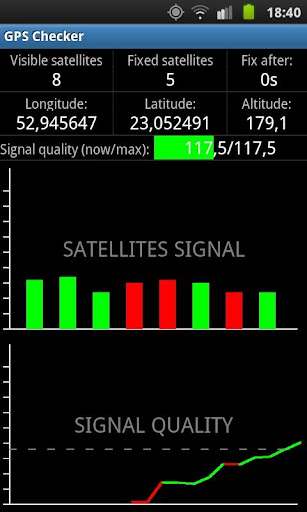 GPS Checker