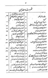 How to download Shahide Karbala Urdu 1.0 unlimited apk for laptop