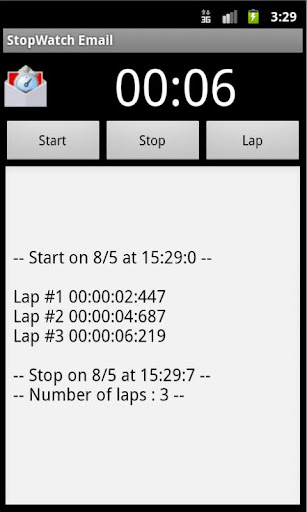 StopWatch Email