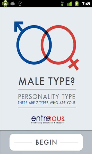 Male Personality Test
