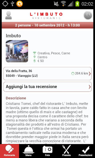 L'Imbuto