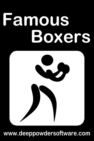 Famous Boxers