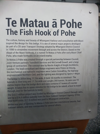 Whangarei the Fish Hook of Pohe