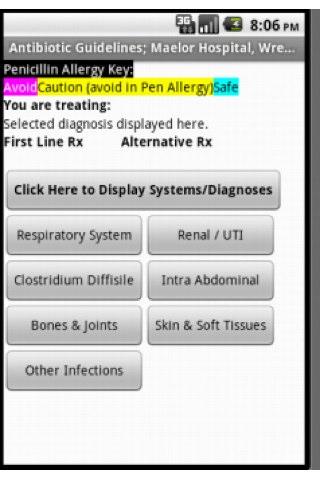 Antibiotic Guide