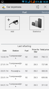 How to mod Car expenses patch 1.5.5 apk for pc