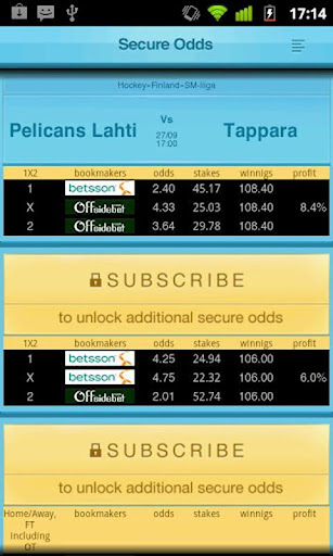 Secure Odds - n1 Arbitrage App