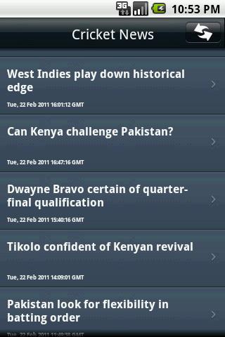 World Cricket News
