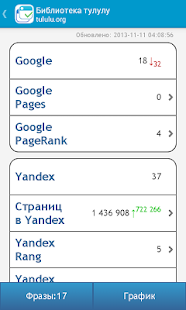 How to install Sitexpert - проверка позиций 1.5 unlimited apk for pc