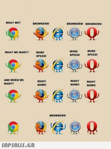 WHAT WE? BROWSERS! BROWSERS! BROWSERS MORE MORE SPEED! WHAT WE WANT? MORE SPEED! SPEED! AND WHEN WE WANT? RIGHT NOW!!! RIGHT RIGHT NOW!! NOW!!! BROWSERS! 