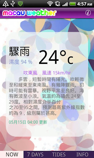 Macau weather