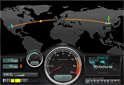 speed_test