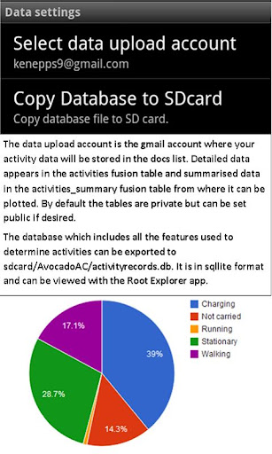 【免費健康App】Activity Classifier-APP點子