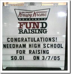 bad-fund-raising