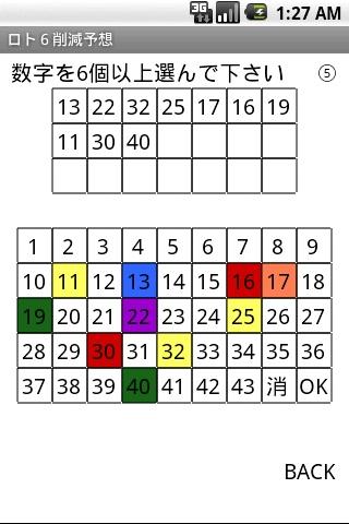 ロト6削減予想