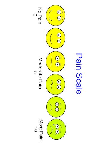 免費下載醫療APP|PainScale app開箱文|APP開箱王