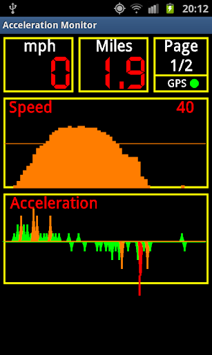 Acceleration Monitor