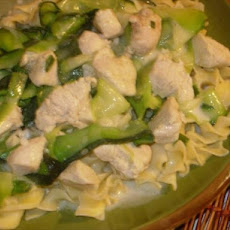 Chicken Breasts & Zucchini With Garlic Cream