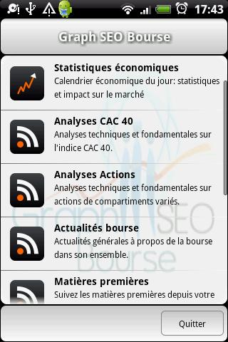 Graph SEO Bourse