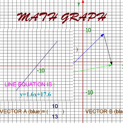 Math Graph LOGO-APP點子