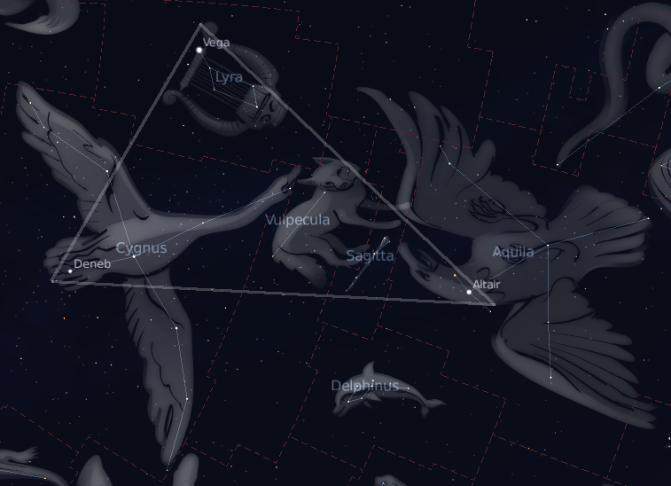The Summer Triangle The Summer Triangle