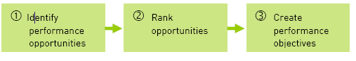 [kineo_process[4].png]
