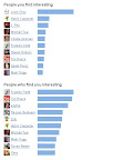 7-7-08-likes.JPG