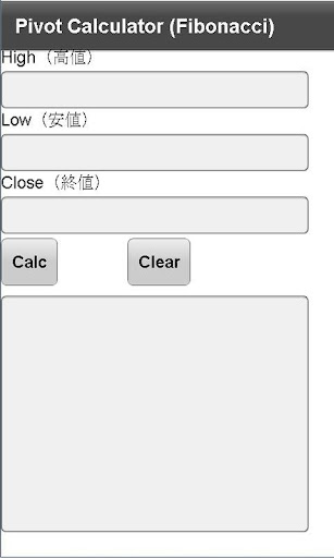 Pivot Calculator Fibonacci