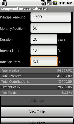 Compound Interest Calculator