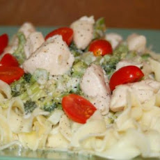 Emerald Chicken Pappardelle