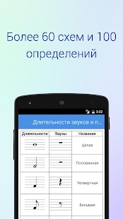 How to download Сольфеджио lastet apk for android