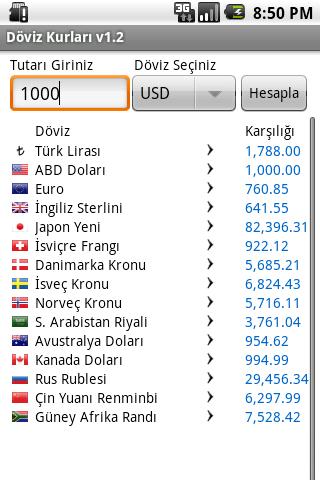 【免費財經App】Döviz Kurları-APP點子
