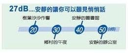 photo.php