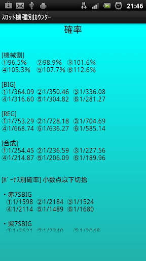 免費下載工具APP|ﾊﾟﾁｽﾛ機種別子役ｶｳﾝﾀｰ app開箱文|APP開箱王