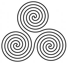 post.title