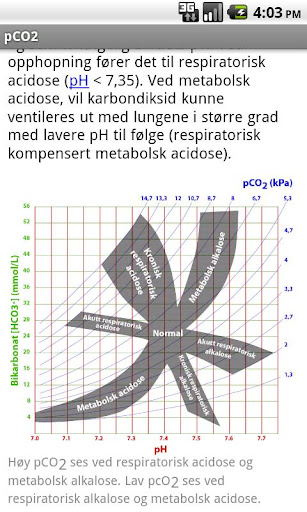 Blodprøver