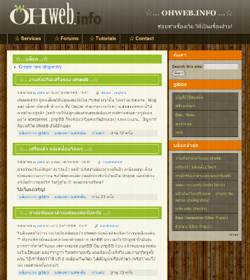 Ranang Theme