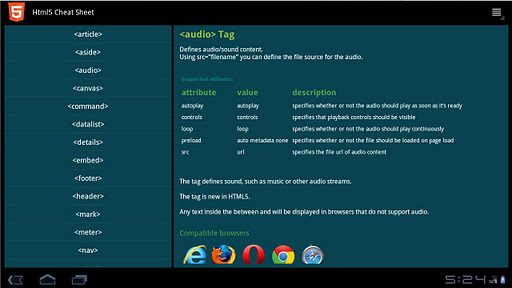 Html5 Cheat Sheet