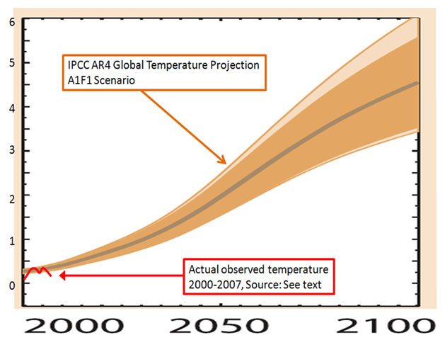 [AR4 Verification Example[4].png]