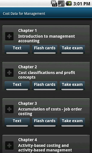 Cost Data for Management. MBA