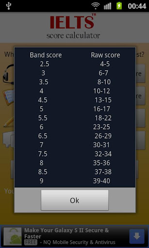 【免費教育App】IELTS score calculator-APP點子