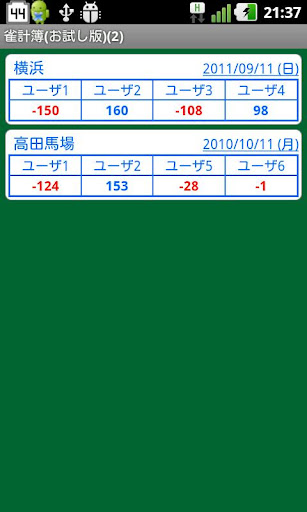 MahjongScoreCard（試行）