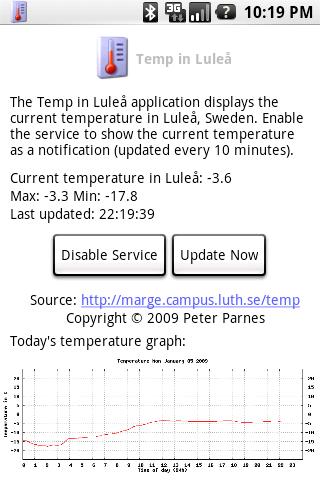 Temp in Luleå