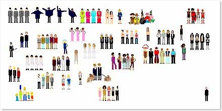 Minipops