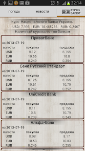 How to get Инфо Украина: Погода, Новости 1.05 mod apk for pc